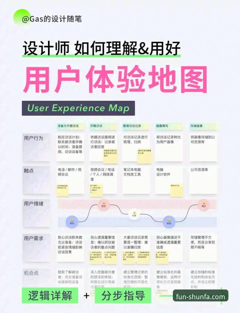 顺发娱乐平台最新评测：靠谱攻略与用户体验深度解析
